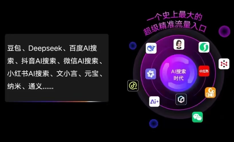 敦煌市AI智能推广新玩法，抢占搜索时代免费精准客源
