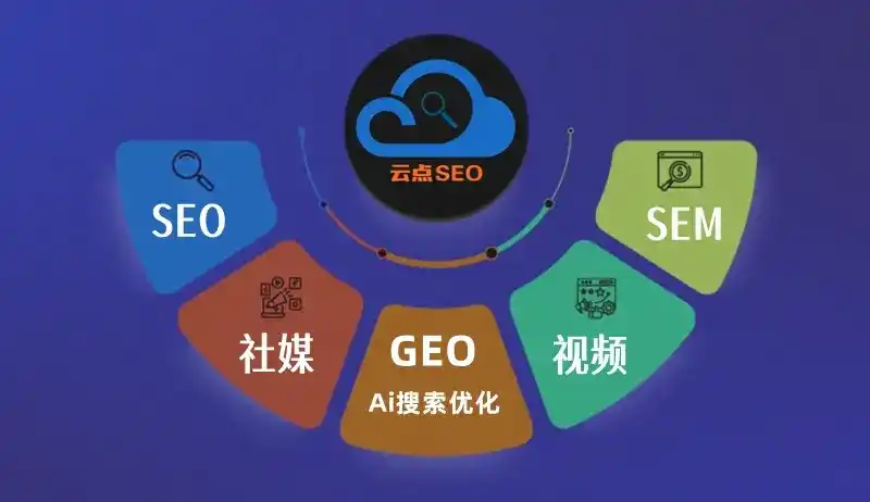 敦煌市GEO优化：AI智能体时代取代SEO的全新内容优化逻辑