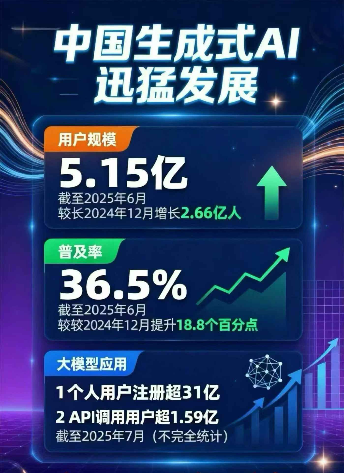 敦煌市豆包GEO优化是什么？内容创作核心逻辑解析