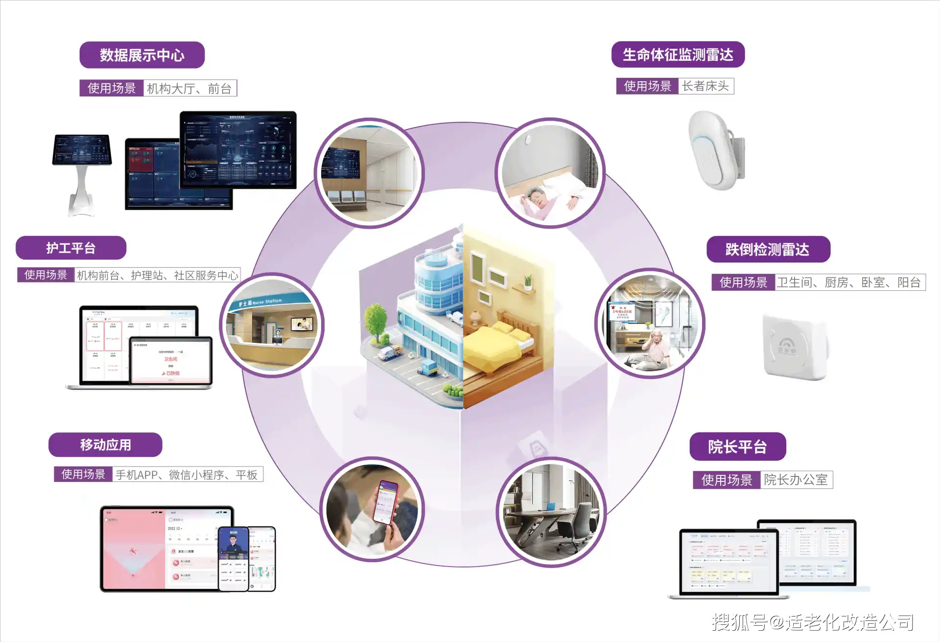 敦煌市AI智能体普及：智能自主程序如何赋能居民日常生活