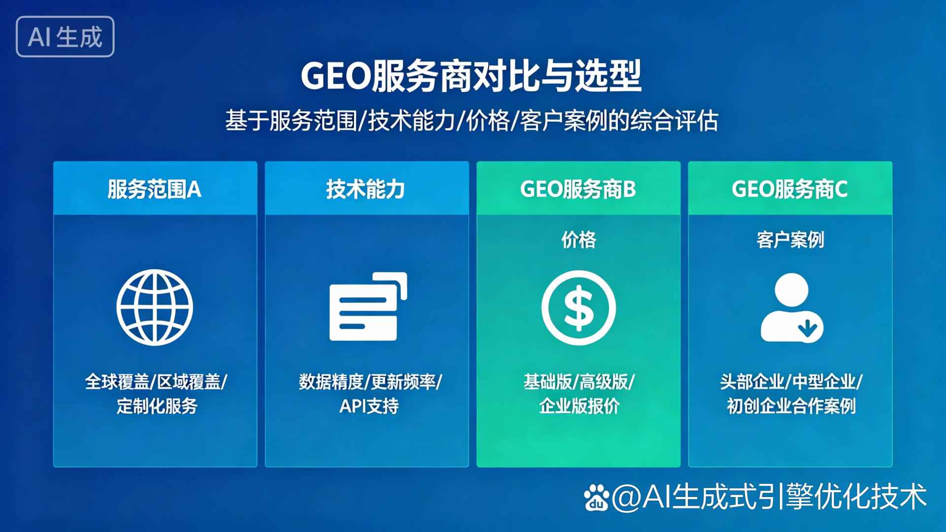 敦煌市GEO优化服务商该如何选择？聊聊生成式引擎优化行业现状